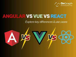React vs Vue vs Angular in 2024: Which Should You Learn?